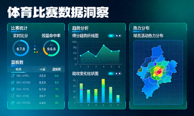 体育数据仪表盘,显示比赛统计、趋势图表和热力图